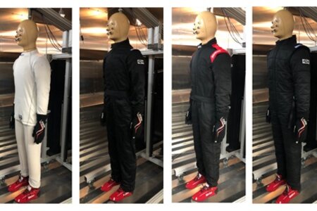 Clothing Comfort Physiology Photo
