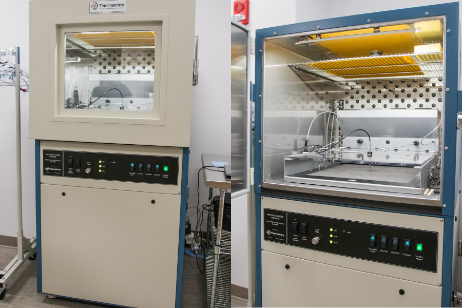 Textile Testing Lab | Wearable Advancements in Research and Performance ...
